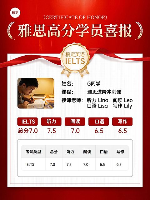 教育培训学历教育雅思出分喜报小红书封面