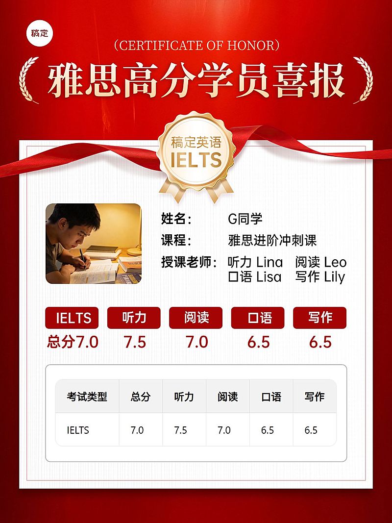 教育培训学历教育雅思出分喜报小红书封面