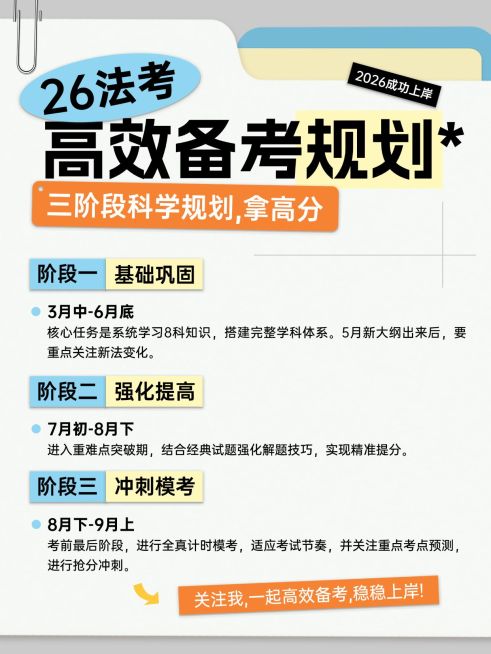 教育培训职业教育法考备考规划指南分享小红书配图预览效果