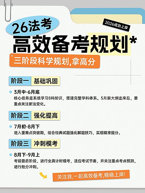 教育培训职业教育法考备考规划指南分享小红书配图