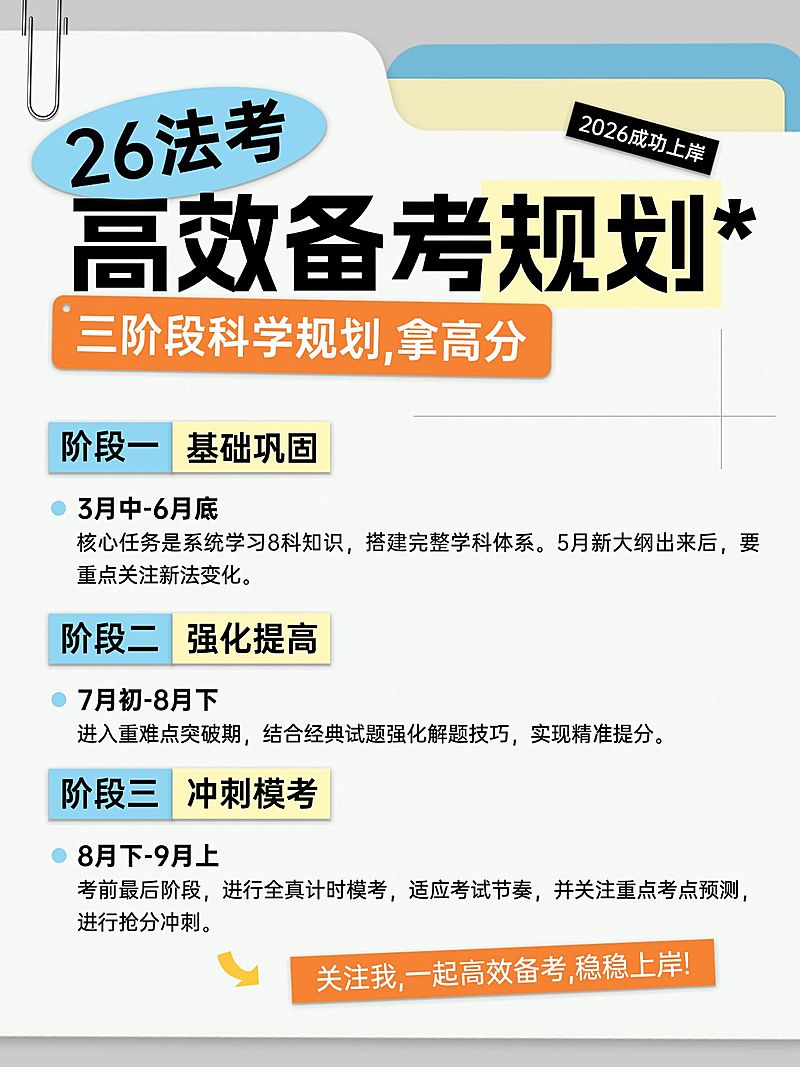教育培训职业教育法考备考规划指南分享小红书配图