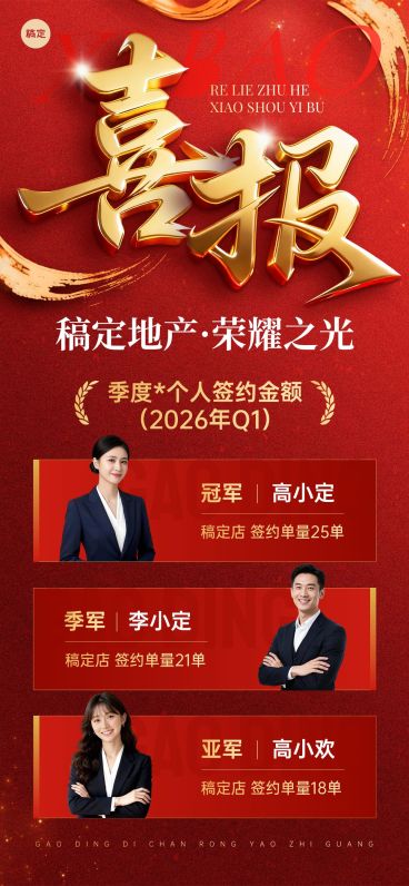 房地产销售喜报排行榜冠亚季军预览效果