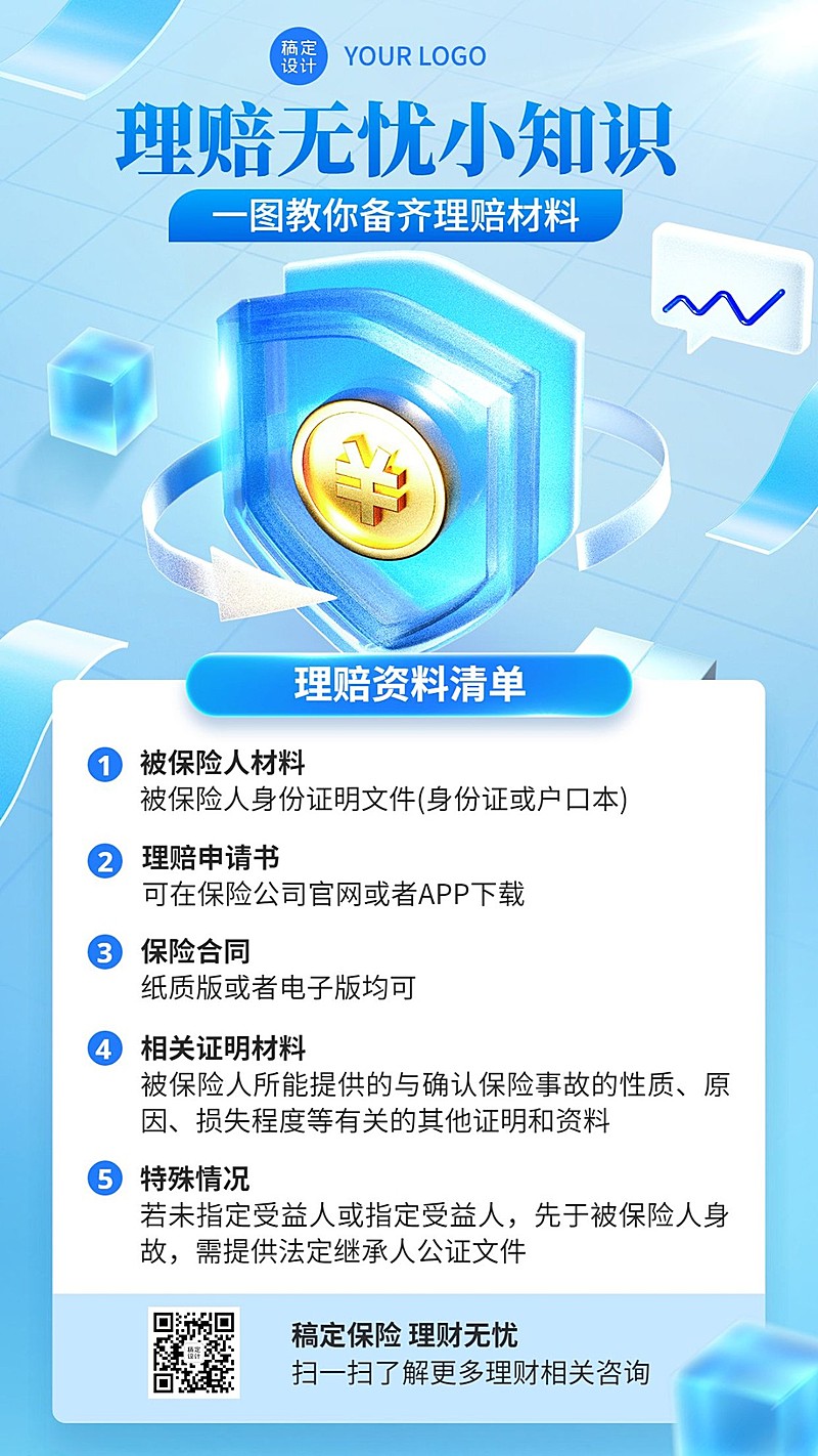 金融保险理赔知识科普资讯解读3D手机海报套装