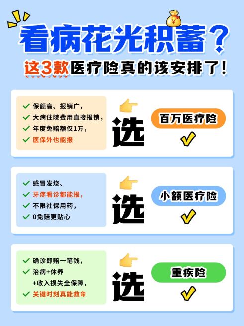 医疗险保险科普小红书笔记预览效果