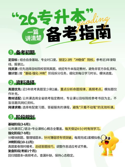 教育培训学历教育专升本政策科普小红书配图预览效果