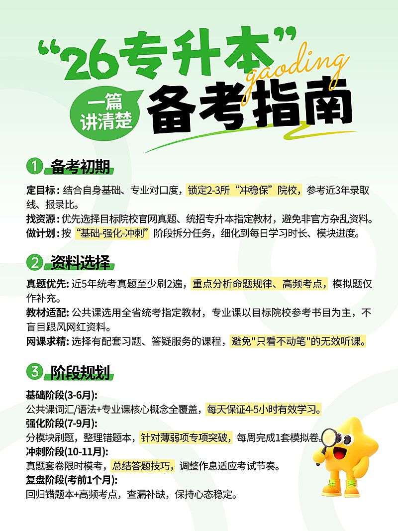 教育培训学历教育专升本政策科普小红书配图