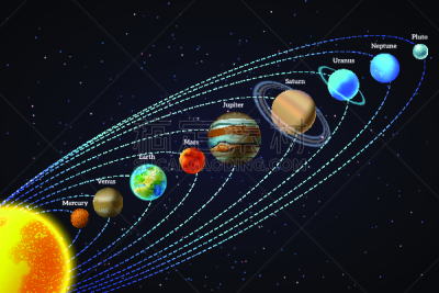 太阳系,倾斜视角,视力,天王星,地球形,海王星,行星,冥王星,背景,绘画插图
