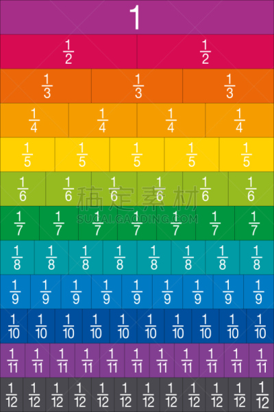 瓷砖,数字,部分,休闲游戏,打印单据,多样,比较,奥地利,分数符号,模板