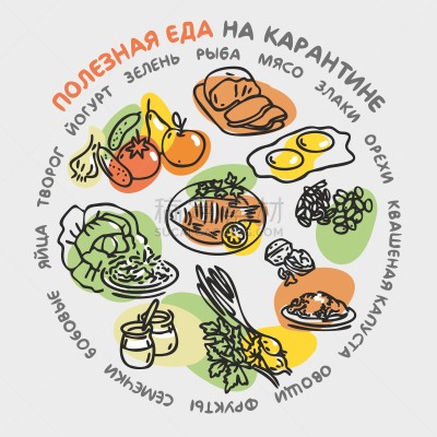 组物体,矢量,健康食物,健康生活方式,绘画插图,创造力,问号,检疫,设计,吃
