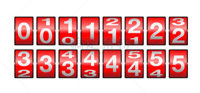 银行柜台,数字0,数字5,白昼,红色,符号,月,倒计时,乌克兰,全景