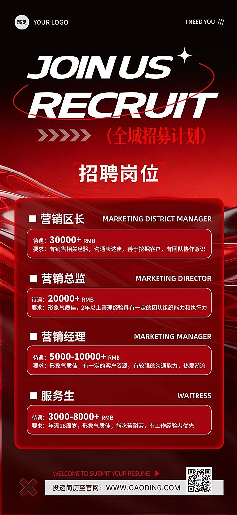 企业行政招聘岗位手机海报