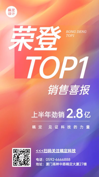 企业季度销售业绩喜报战报手机海报