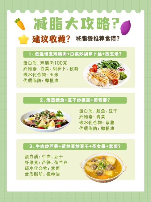 简约风餐饮减脂餐教程小红书配图预览效果