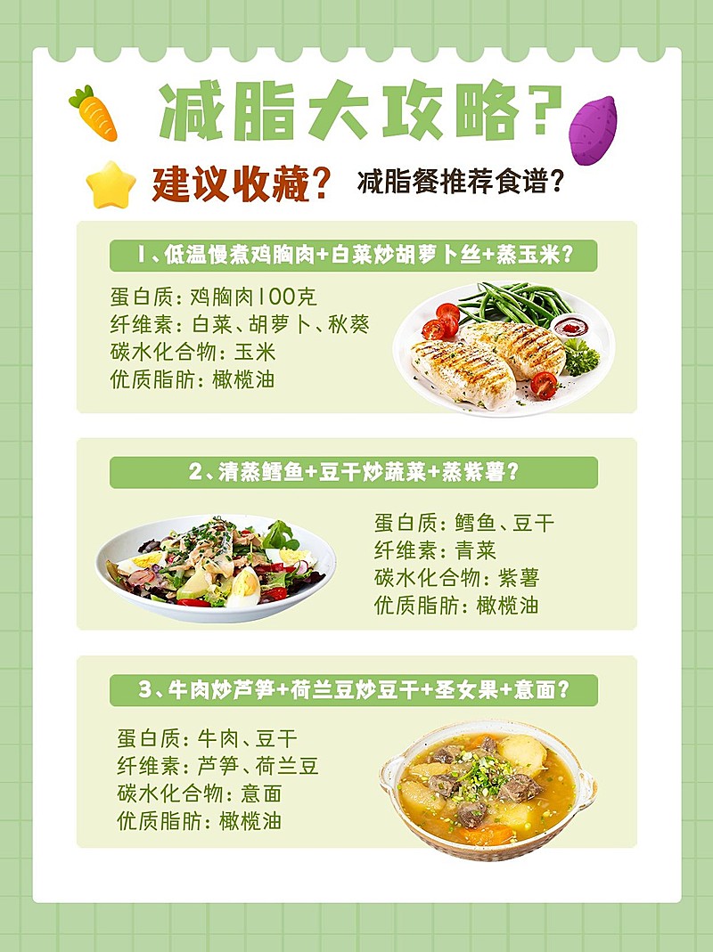 简约风餐饮减脂餐教程小红书配图