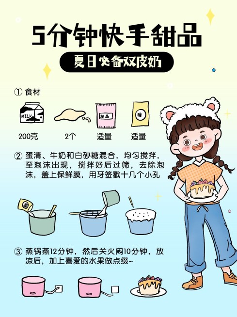 夏季美食教程小红书配图预览效果