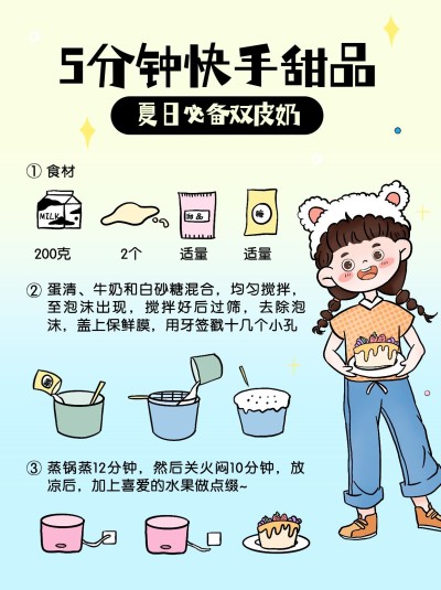 夏季美食教程小红书配图