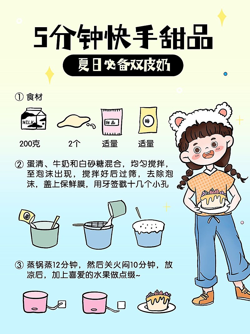 夏季美食教程小红书配图