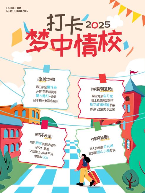 教育攻略指南小红书套装小红书配图aigc预览效果
