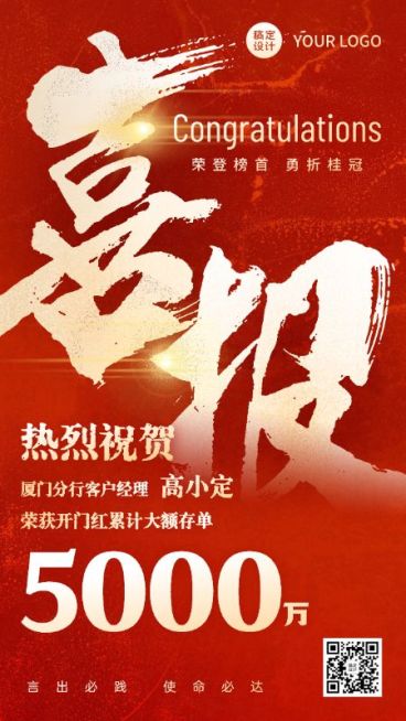 金融保险开门红业绩表彰战报喜报大字喜庆手机海报预览效果
