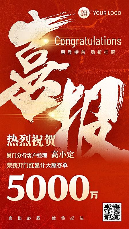 金融保险开门红业绩表彰战报喜报大字喜庆手机海报