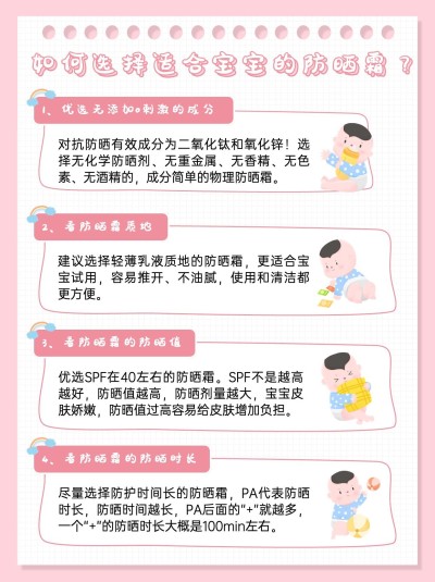 婴幼儿童夏季防晒霜挑选攻略科普小红书配图套装
