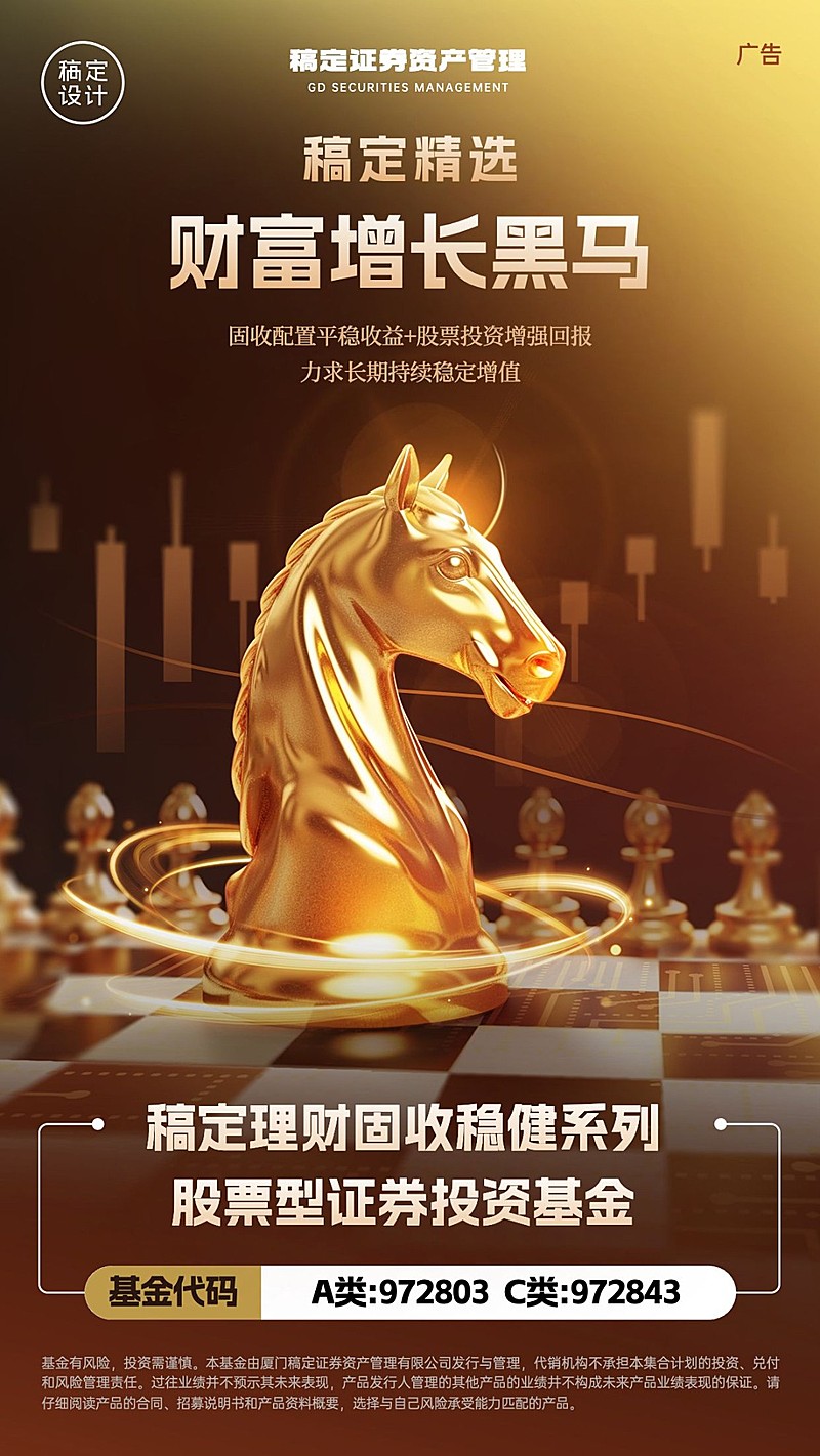 金融基金产品营销介绍创意合成手机海报AIGC