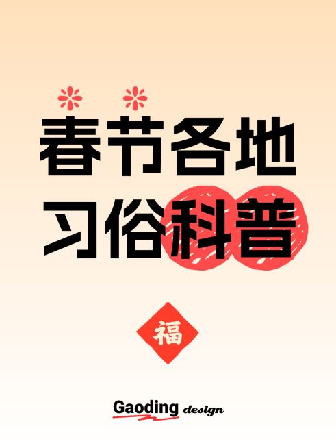 春节主题划重点爆款封面划重点小红书配图预览效果