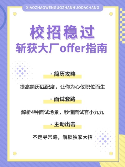 简约风校招求职攻略小红书配图