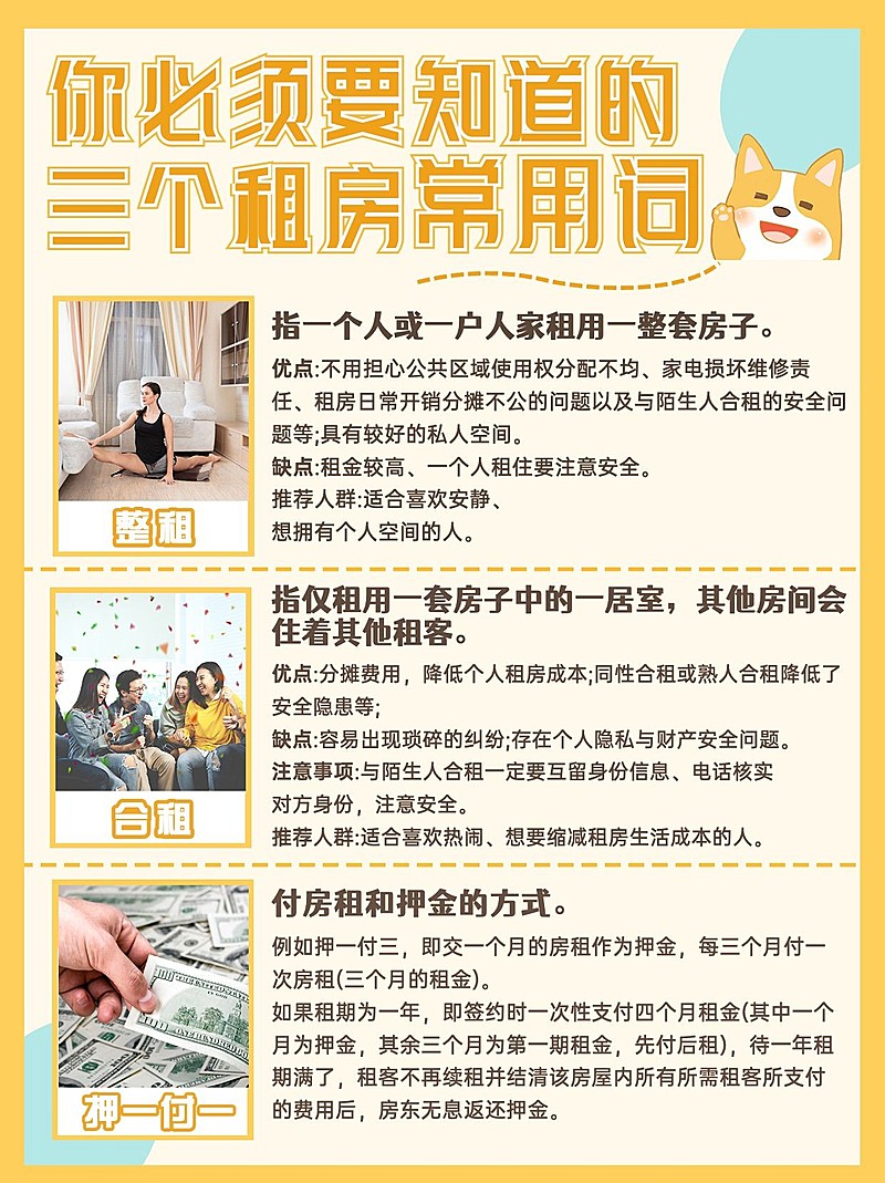 房地产小白租房攻略小红书配图