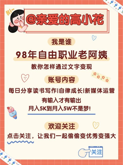 可爱涂鸦风知识博主频道自我介绍小红书配图预览效果