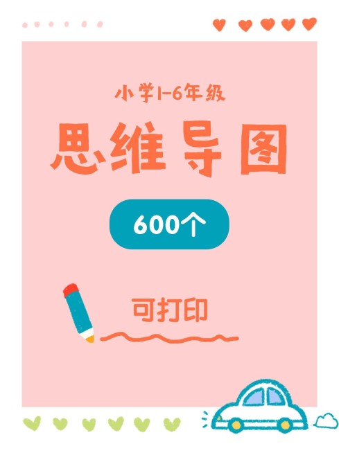 小学思维导图小红书配图预览效果