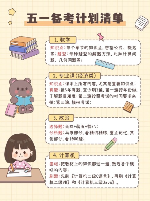 五一劳动节小长假备考攻略小红书配图预览效果