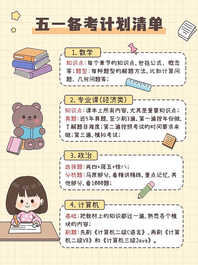 五一劳动节小长假备考攻略小红书配图