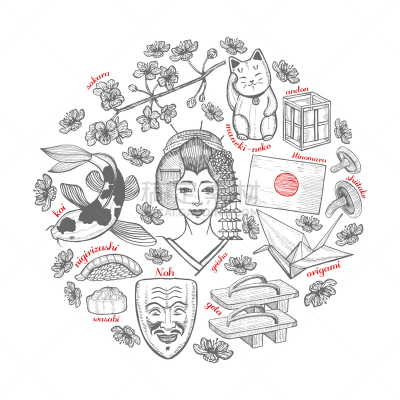 圆形,举起手,日文,高雅,传统,寿司,贺卡,戏剧表演,纺织品,传单