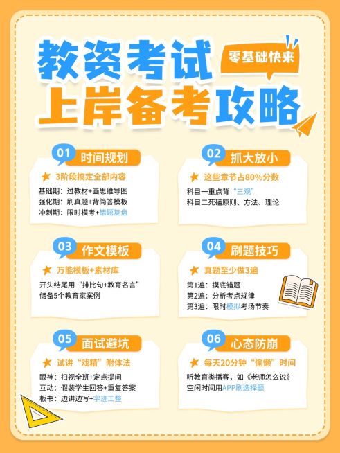知识付费职业技能教资考试备考攻略小红书配图预览效果
