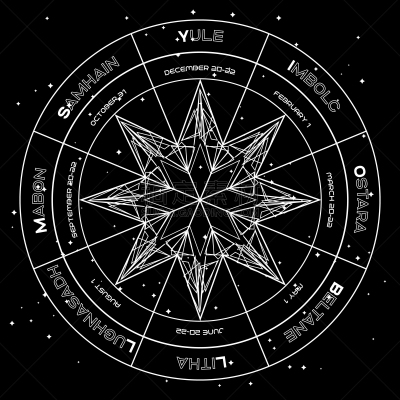 车轮,背景,太空,抽象,秘密,炼金术,几何形状,德鲁伊教,凯尔特风格,哥特式风格