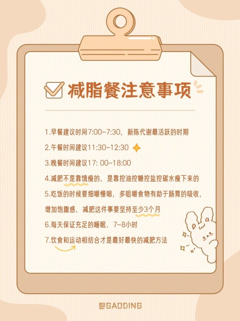 西餐轻食攻略指南简约小红书配图预览效果
