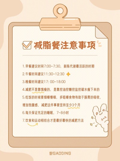 西餐轻食攻略指南简约小红书配图
