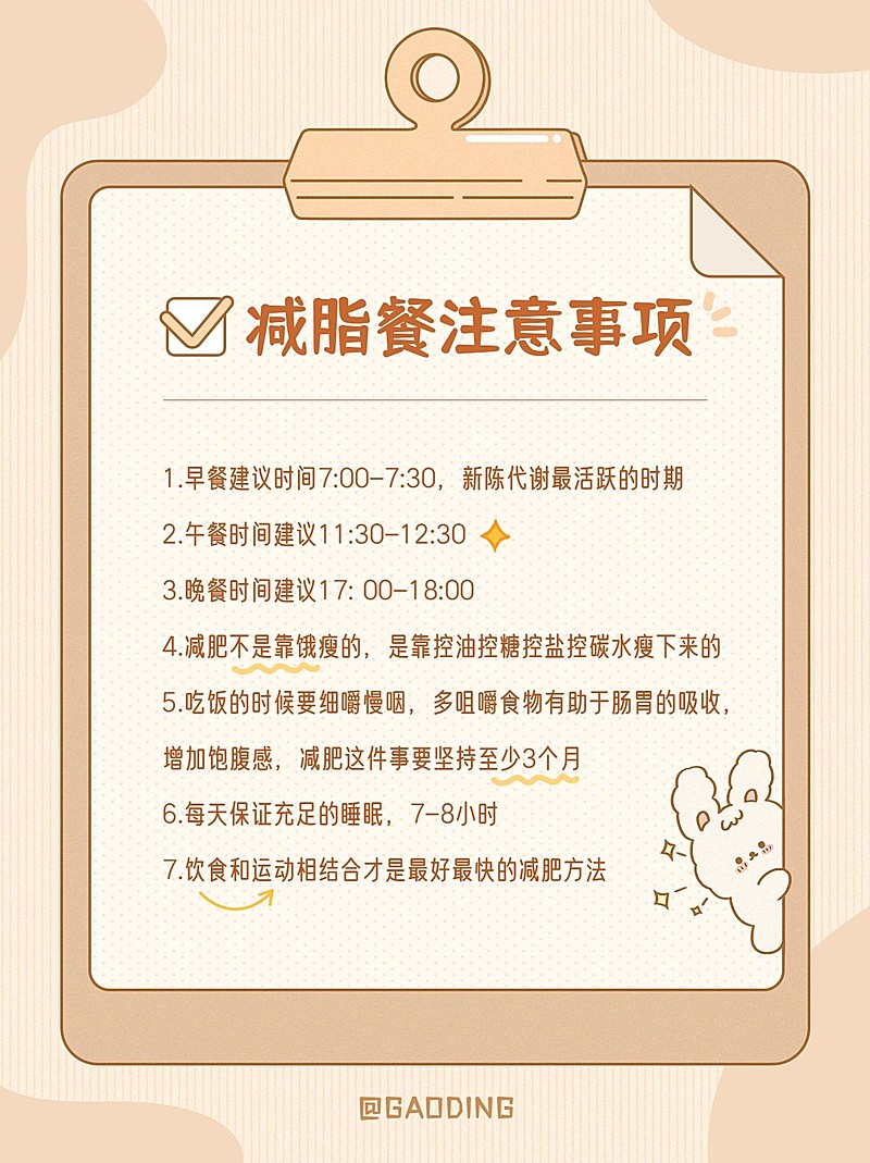 西餐轻食攻略指南简约小红书配图