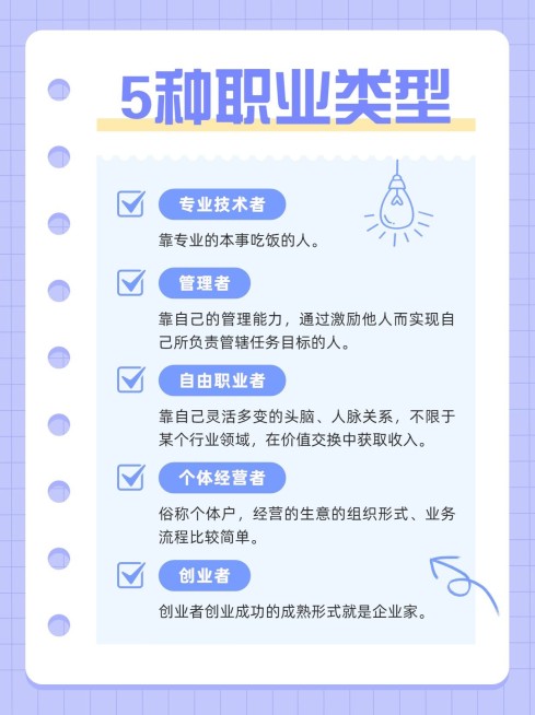 手帐风职场知识科普小红书配图预览效果