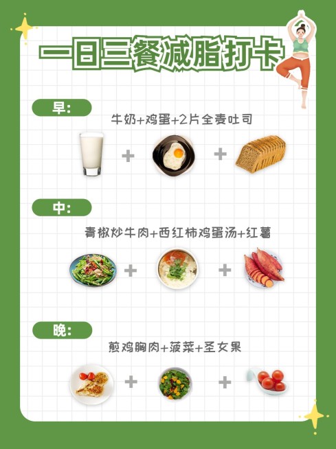 减肥塑身产品减肥餐打卡小红书配图预览效果