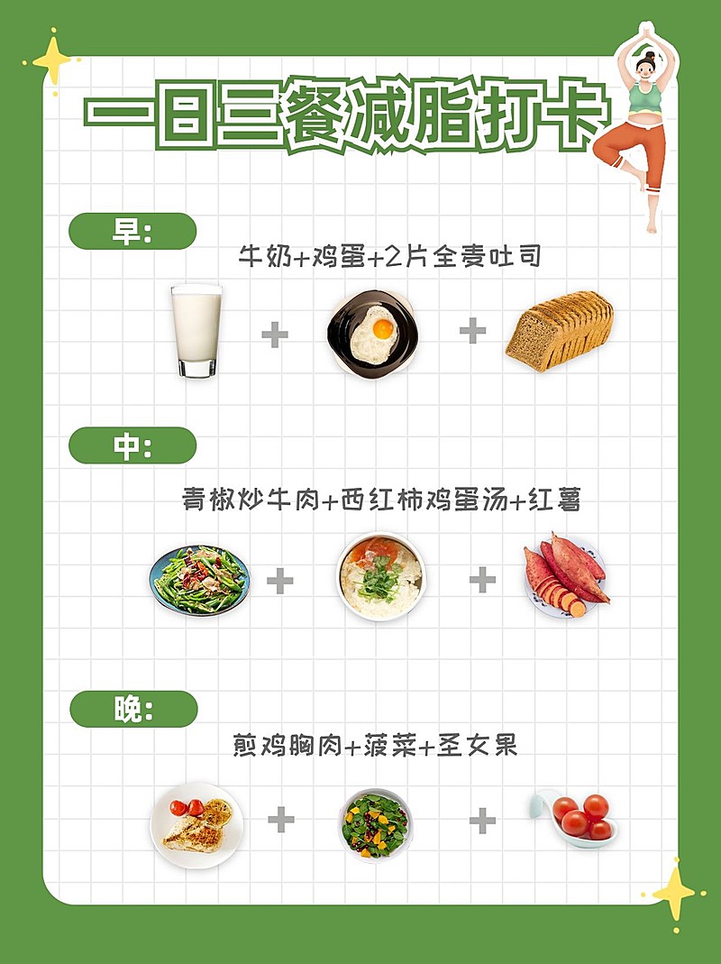 减肥塑身产品减肥餐打卡小红书配图