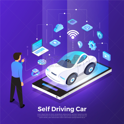 汽车,个性,技术,顺序,多代家庭,效率,智慧,自立,驾车,自动化