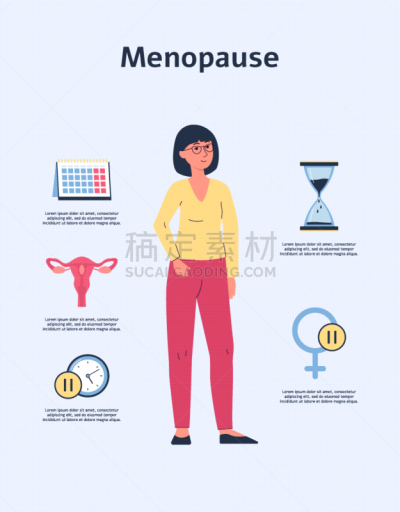健康保健,卡通,女性,计算机图标,更年期,忠告,女人,生物学,停止手势