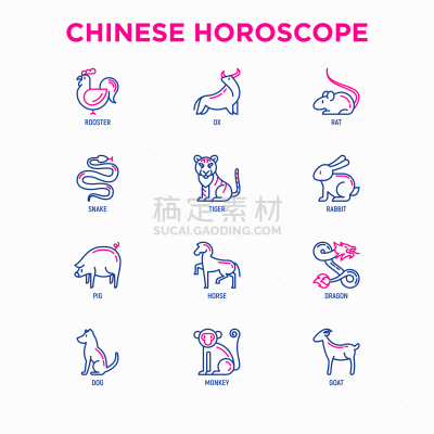 猴子,十二生肖,狗,细的,猪,山羊,兔子,绘画插图,计算机图标,野牛