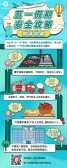 模板缩略图
