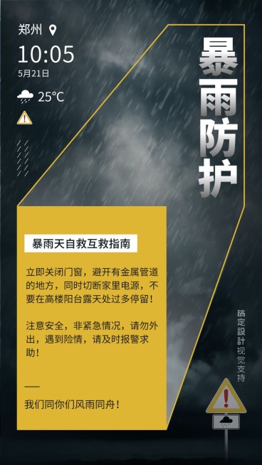 暴雨水灾洪涝防范措施预览效果
