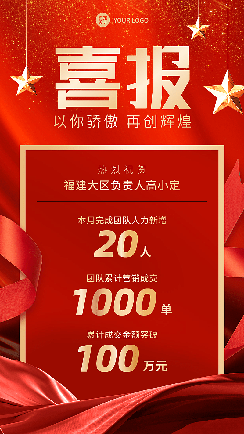 微商销售表彰喜报贺报红金风喜庆手机海报