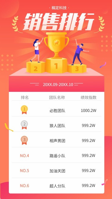 喜报战报/销售排行榜/插画/手机海报预览效果