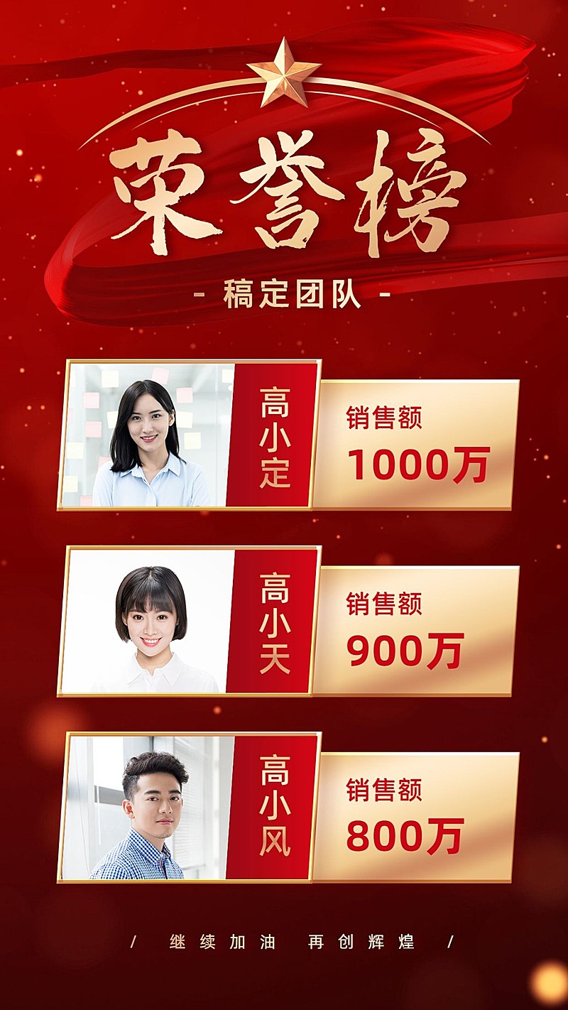 微商团队个人表彰喜报成员排行榜